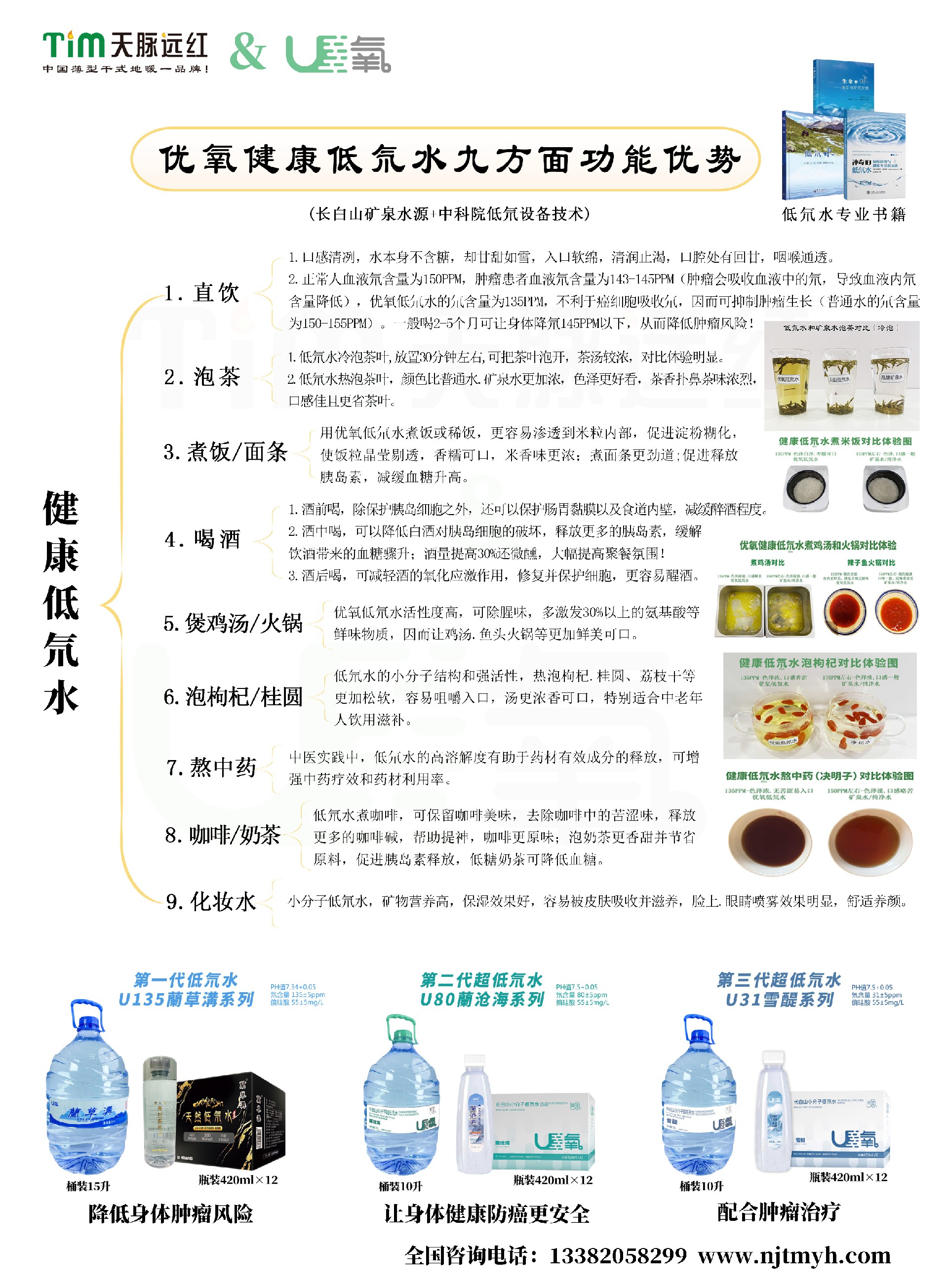 (三系列）低氘水9方面饮食作用(竖版）.jpg
